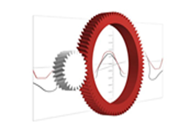 Gear Calculation