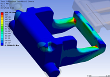 Structural Analysis